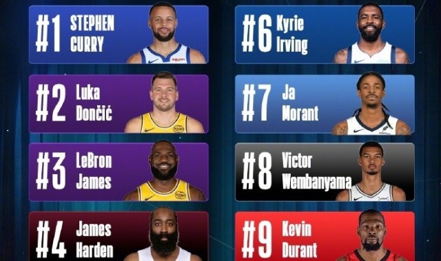 世界杯官方客户端下载-NBA中国球衣销量榜：库里居首 东契奇詹姆斯紧随其后 杨瀚森第五